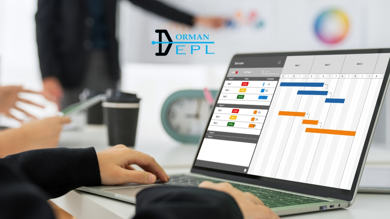 Strategic Resource Management